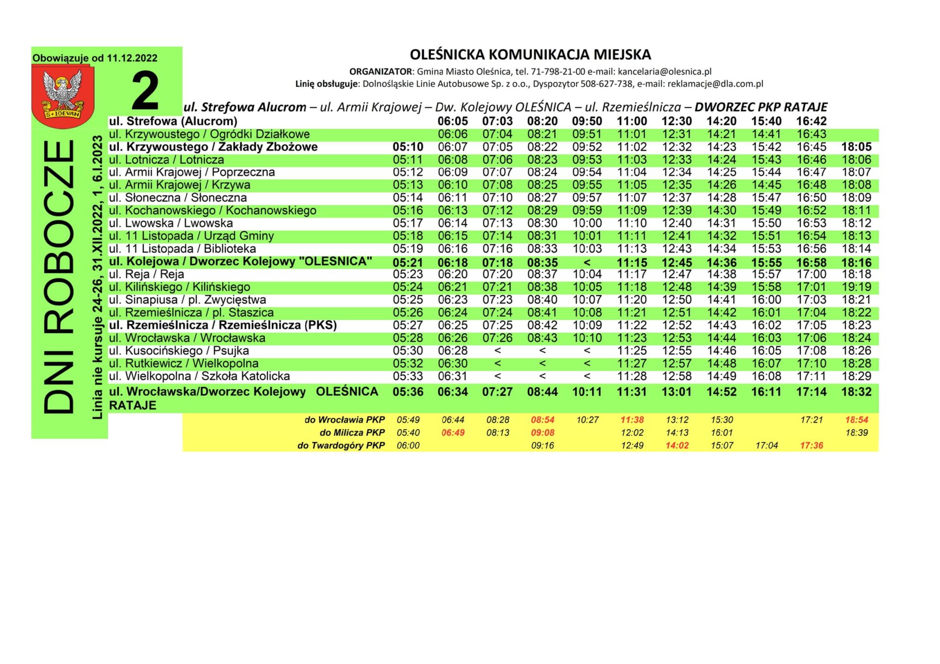 linia 2